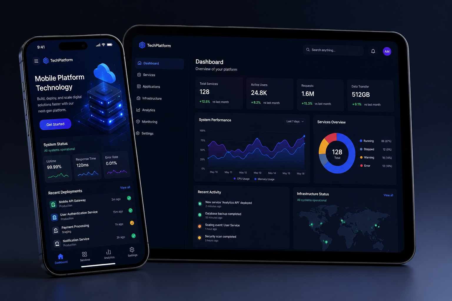 Platform Mobile Modern Mulai Mengutamakan Sistem Akses yang Lebih Stabil